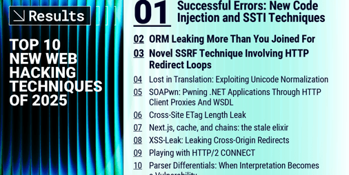Preview image for Web Hacking Techniques: Top 10 for 2025 Revealed